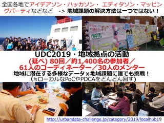 全国各地でアイデアソン・ハッカソン・ エディタソン・マッピン
グパーティなどなど -> 地域課題の解決方法は一つではない！
http://urbandata-challenge.jp/category/2019/localhub19
UDC2019・地域拠点の活動
(延べ) 80回／約1,400名の参加者／
61人のコーディネーター／30人のメンター
地域に潜在する多様なデータｘ地域課題に誰でも挑戦！
（≒ローカルなPoCやPDCAをどんどん回す)
 