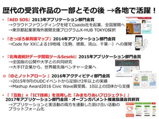 • 『AED SOS』2013年アプリケーション部門金賞
→クラウドファウンディングを経てCoaido社を起業、全国展開へ
→東京都起業家海外展開支援プログラムX-HUB TOKYO採択
• 『さっぽろ保育園マップ』2014年アプリケーション部門金賞
→Code for XXによる19地域（生駒、徳島、流山、千葉…）への展開
• 『北海道統計データ閲覧ツールSeseki』2015年アプリケーション部門金賞
→全国版の公開や大学との共同研究
→大手IT企業から、世界最先端ベンチャー企業へ
◎『のとノットアローン 』2016年アクティビティ部門金賞
→2015年9月のUDCイベントから足掛け2年以上の実績
→Mashup Award2016 Civic Wave賞受賞、10以上の団体から支援
• 『「互助」×「ICT技術」を活用した「みまもりあいプロジェクト」』
2017年アプリケーション部門金賞・オープンガバメント推進協議会賞銅賞
→アプリケーションと実活動の両方を連動した助け合い活動の
プラットフォーム化
歴代の受賞作品の一部とその後 →各地で活躍！
 