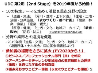 UDC 第2期（2nd Stage）を2019年度から始動！
• 10の特定テーマを定めて活動＆重点分野の設定
– 「道路・交通」「河川・港湾・上下水道」「住宅・土地・
公園・公共施設」「まちづくり・都市計画」「農業・林
業・漁業」「産業・観光」
「医療・健康」「生活・文化・地域アーカイブ」「教育・
政治」「防犯・防災」 ※太字は2020年度の重点分野
• 分野や業界との連携を促進
• 2019年度「道路・交通」「生活・文化・地域アーカイブ」
（連携団体：土木学会、国立国会図書館など）
• 参加者の裾野をさらに拡大 (FY2020から！）
①ビジネス／プロフェッショナル部門（賞）を新設
②アーバンデータチャレンジ地域拠点の教育機関との連携
（後援）を通じた学生の参加支援
③重点分野のウェビナー開催（＆IDCウェビナーも開催）5
 