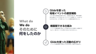 What do
We do
Glideを使った
地域イベントの運営補助
コロナ禍での飲食店支援のために、飲食店や商工会、青年会議所、
地元企業がアイデアを出し合ってイベントを実施した。Code for
SUSONOでは、ICTを使ったイベントの...