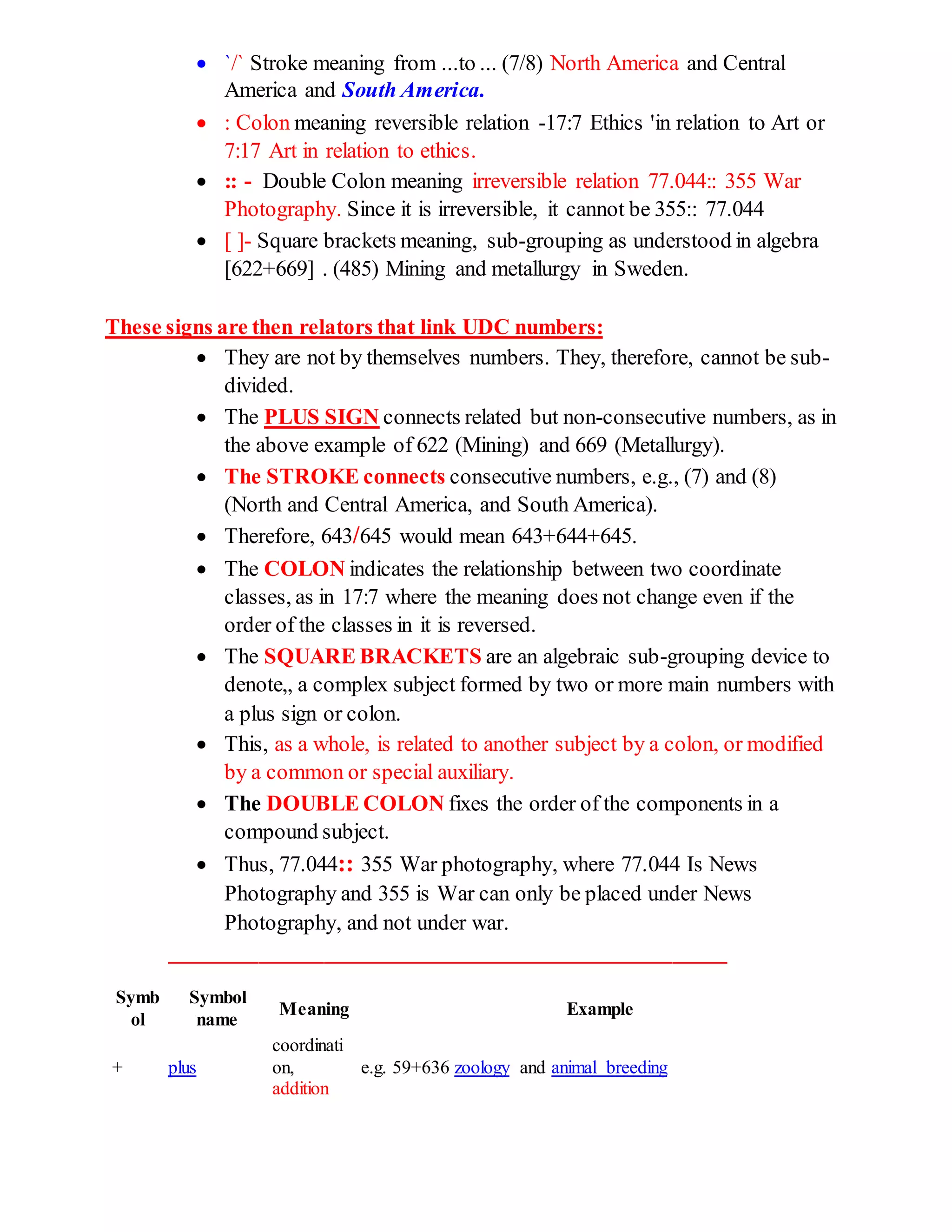  `/` Stroke meaning from ...to ... (7/8) North America and Central
America and South America.
 : Colon meaning reversible relation -17:7 Ethics 'in relation to Art or
7:17 Art in relation to ethics.
 :: - Double Colon meaning irreversible relation 77.044:: 355 War
Photography. Since it is irreversible, it cannot be 355:: 77.044
 [ ]- Square brackets meaning, sub-grouping as understood in algebra
[622+669] . (485) Mining and metallurgy in Sweden.
These signs are then relators that link UDC numbers:
 They are not by themselves numbers. They, therefore, cannot be sub-
divided.
 The PLUS SIGN connects related but non-consecutive numbers, as in
the above example of 622 (Mining) and 669 (Metallurgy).
 The STROKE connects consecutive numbers, e.g., (7) and (8)
(North and Central America, and South America).
 Therefore, 643/645 would mean 643+644+645.
 The COLON indicates the relationship between two coordinate
classes, as in 17:7 where the meaning does not change even if the
order of the classes in it is reversed.
 The SQUARE BRACKETS are an algebraic sub-grouping device to
denote„ a complex subject formed by two or more main numbers with
a plus sign or colon.
 This, as a whole, is related to another subject by a colon, or modified
by a common or special auxiliary.
 The DOUBLE COLON fixes the order of the components in a
compound subject.
 Thus, 77.044:: 355 War photography, where 77.044 Is News
Photography and 355 is War can only be placed under News
Photography, and not under war.
___________________________________________________
Symb
ol
Symbol
name
Meaning Example
+ plus
coordinati
on,
addition
e.g. 59+636 zoology and animal breeding
 