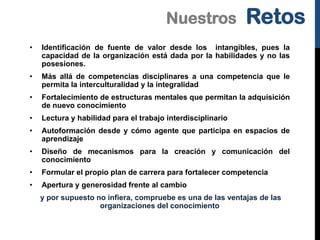 Nuestros

Retos

•

Identificación de fuente de valor desde los intangibles, pues la
capacidad de la organización está dada por la habilidades y no las
posesiones.

•

Más allá de competencias disciplinares a una competencia que le
permita la interculturalidad y la integralidad

•

Fortalecimiento de estructuras mentales que permitan la adquisición
de nuevo conocimiento

•

Lectura y habilidad para el trabajo interdisciplinario

•

Autoformación desde y cómo agente que participa en espacios de
aprendizaje

•

Diseño de mecanismos para la creación y comunicación del
conocimiento

•

Formular el propio plan de carrera para fortalecer competencia

•

Apertura y generosidad frente al cambio
y por supuesto no infiera, compruebe es una de las ventajas de las
organizaciones del conocimiento

 