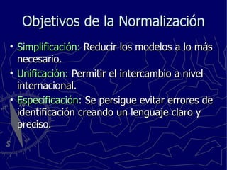 Objetivos de la Normalización Simplificación:  Reducir los modelos a lo más necesario. Unificación:  Permitir el intercambio a nivel internacional. Especificación : Se persigue evitar errores de identificación creando un lenguaje claro y preciso. 