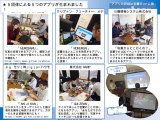 ESRI ジャパン株式会社
★ ５団体による５つのアプリが生まれました
！ クリプトン・フューチャー・メデ
ィア株式会社
日鋼情報システム株式会社
Ji g. モリ（㈱ j i g. j p× ハウモ
リ）
株式会社 HARP
「 MUROSARU」
写真の投稿できるアプリで、撮影スポ
ットのルート案内や隠れくじらんを探
す機能も！
ht t ps: / / esr i j apan. gi t hub. i o/ phot os
pot - f i nder / ?demo
「 MORURUN」
室蘭の良いところを発信するアプリ。
アプリに投稿すると SNS とも連動。
広告収入が入るというビジネスモデル
も提案！
「写真からどこ行くの？」
室蘭での UDCイベントで小学生が考
えたアイデアを実現！室蘭の写真をタ
ップするとその場所の情報や行き方が
表示されるアプリ。
「 AKI JI KAN」
ビジネスマンをターゲットにした観光
場所を簡単に検索できるアプリ。万が
一のときは避難所案内にも！
ht t ps: / / howml . gi t hub. i o/ aki j i kan/
「 QUI ZRAN」
クイズで楽しんで室蘭のことが詳し
くなれるアプリ。「あなたがマチの
宣伝部長」という機能で、写真やキ
ャッチコピーも投稿できる！
Jig.jp 福野さん
の講演
森町　山形さ
ん
事例紹介
アプリの詳細は室蘭市 HP に掲
載
 