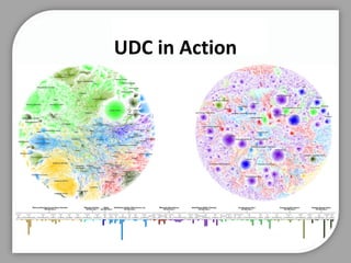 UDC_in_Action