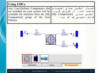 Using User Defined Component in Thermoflow | PPTX