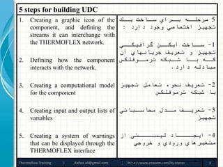 Using User Defined Component in Thermoflow | PPTX