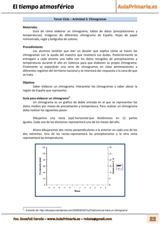 El tiempo atmosférico
Tercer Ciclo – Actividad 3: Climogramas
Materiales
Guía de cómo elaborar un climograma, tablas de datos (precipitaciones y
temperaturas). Imágenes de diferentes climograma de España. Hojas de papel
milimetrado, regla y bolígrafos de colores.
Procedimiento
Los alumnos tendrán que leer un dossier que explica cómo se hacen los
climogramas con la ayuda del maestro que resolverá sus dudas. Posteriormente se
entregará a cada alumno una tabla con los datos recogidos de precipitaciones y
temperaturas durante el año en Valencia para que elaboren su propio climograma.
Finalmente se expondrán una serie de climogramas en clase pertenecientes a
diferentes regiones del territorio nacional y se intentará dar respuesta a la zona de que
se trata.
Objetivo
Saber elaborar un climograma. Interpretar los climogramas y saber ubicar la
región de España que representa.
Guía para elaborar un climograma5
Un climograma es un gráfico de doble entrada en el que se representan los
datos medios por meses de precipitación y temperatura. Para realizar un climograma
debo realizar los siguientes pasos:
Dibujamos una recta (eje) horizontal que dividiremos en 12 partes
iguales. Cada una de las divisiones representará uno de los meses del año.
Ahora dibujaremos dos rectas perpendiculares a la anterior en cada uno de los
dos extremos. Una de las rectas representará las precipitaciones y la otra recta
representará las temperaturas.
5
- Extraído de: http://eloviparo.wordpress.com/2009/02/02/%c2%bfcomo-se-hace-un-climograma/
 