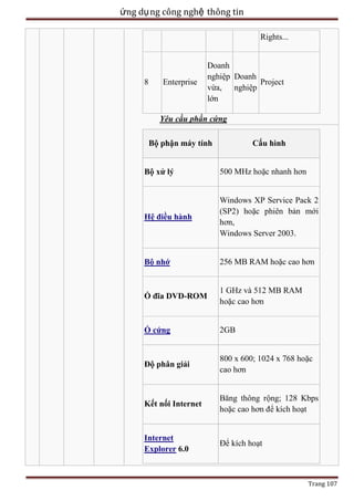 ứng dụ ng công nghệ thông tin
Rights...

8

Enterprise

Doanh
nghiệp Doanh
Project
vừa, nghiệp
lớn

Yêu cầu phần cứng
Bộ phận máy tính

Cấu hình

Bộ xử lý

500 MHz hoặc nhanh hơn

Hệ điều hành

Windows XP Service Pack 2
(SP2) hoặc phiên bản mới
hơn,
Windows Server 2003.

Bộ nhớ

256 MB RAM hoặc cao hơn

Ổ đĩa DVD-ROM

1 GHz và 512 MB RAM
hoặc cao hơn

Ổ cứng

2GB

Độ phân giải

800 x 600; 1024 x 768 hoặc
cao hơn

Kết nối Internet

Băng thông rộng; 128 Kbps
hoặc cao hơn để kích hoạt

Internet
Explorer 6.0

Để kích hoạt

Trang 107

 