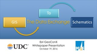 GIS
To
Schematics
Esri GeoConX
White Paper Presentation
October 19, 2016
 