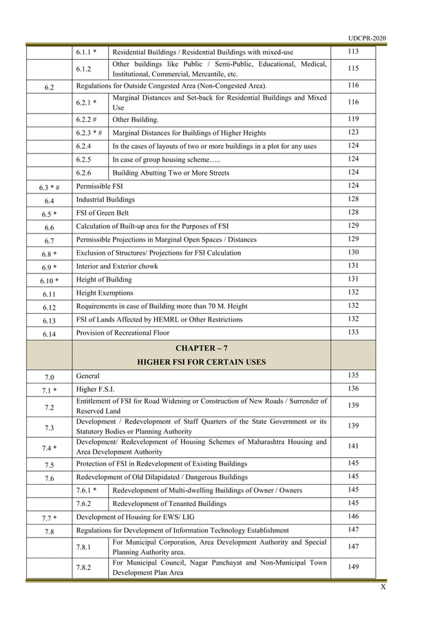 UDCPR Updated 30 01 22 pdf