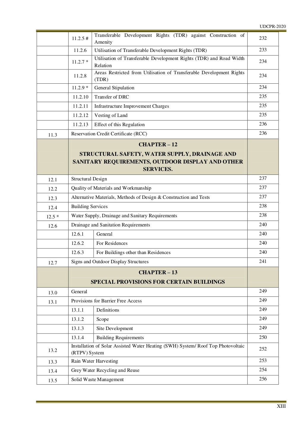 UDCPR Updated 30 01 22 pdf