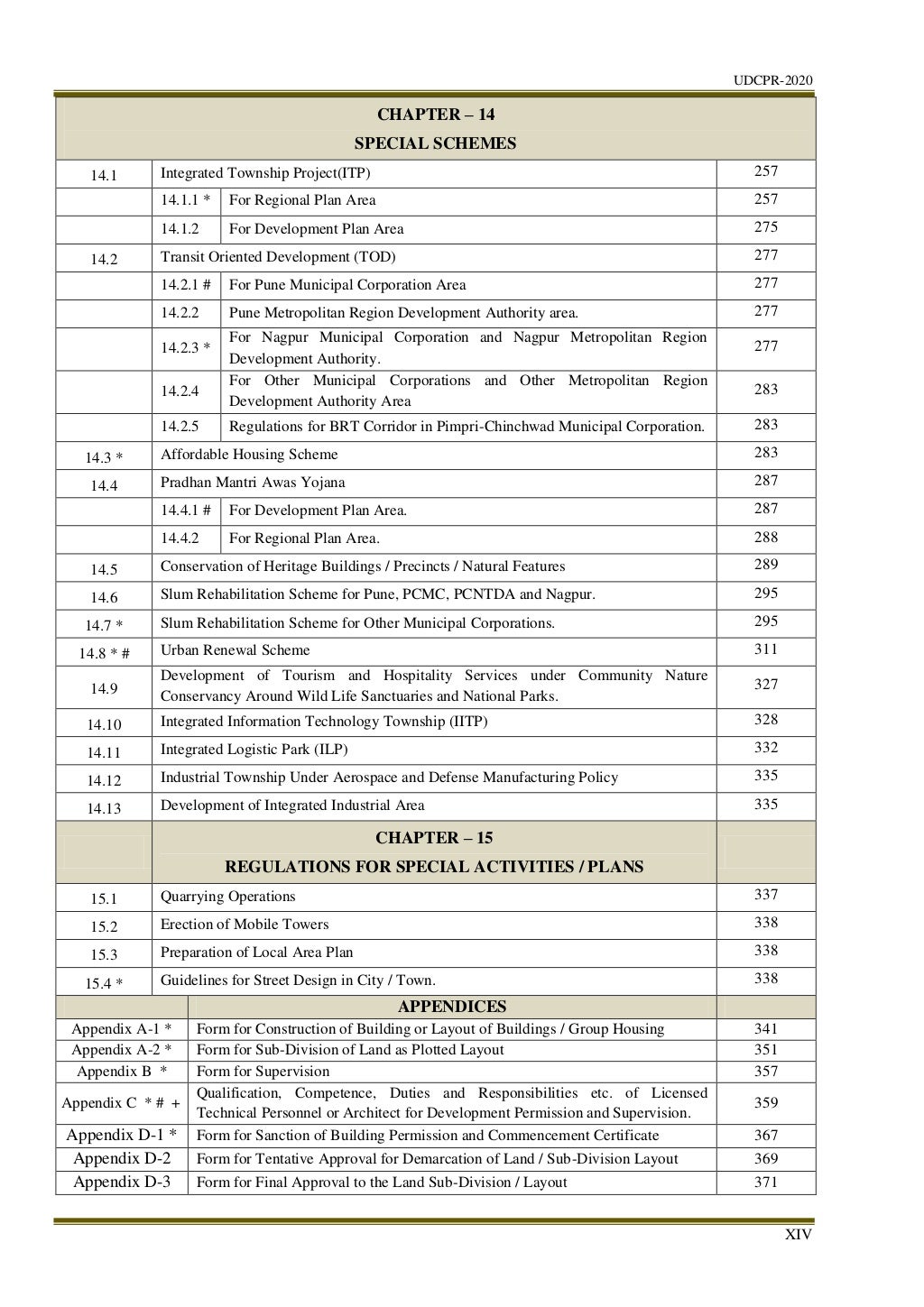 UDCPR Updated 30 01 22 pdf