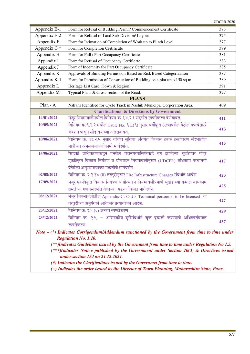 UDCPR Updated 30 01 22 pdf