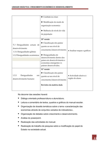 UNIDADE DIDÁCTICA: CRESCIMENTO ECONÓMICO E DESENVOLVIMENTO




                                   ► Combate às crises

                                   ► Modificação do modo de
                                   organização economica

                                   ► Melhoria do nivek de vida
                                   da população

                                   10ª sessão
                                   ► Classificação dos paíese
1.3 Desigualdades actuais de
                                   quanto ao seu nivel de
desenvolvimento
                                   crescimento/desenvolvimento. ♦ Analisar mapas e gráficos
 1.3.1 Desigualdades globais
1.3.2 Desigualdades económicas     ► Desigualdades de
                                   desenvolvimento dentro dos
                                   países em desenvolvimento e
                                   economias emergentes vs
                                   paíeses desenvolvidos.

                                   11ª sessão
                                   ► Classificação dos paíese
1.3.3       Desigualdades      em quanto ao seu nivel de          ♦ Actividade alusiva à
desenvolvimento humano                                            região do aluno
                                   crescimento/desenvolvimento.

                                   Revisões da matéria dada




        No decorrer das sessões haverá:
           Diálogo orientado professor/aluno e aluno/aluno.
           Leitura e comentário de textos, quadros e gráficos do manual escolar.
           Organização de dossiês temáticos sobre o tema «caracterização das
            economias através de conjuntos variados de indicadores».
           Organização de debates sobre crescimento e desenvolvimento.
           Análise do powerpoint.
           Realização das actividades do manual.
           Realização de trabalho de pesquisa sobre a modificação do papel do
            Estado na sociedade actual.



                                                                                              11
 