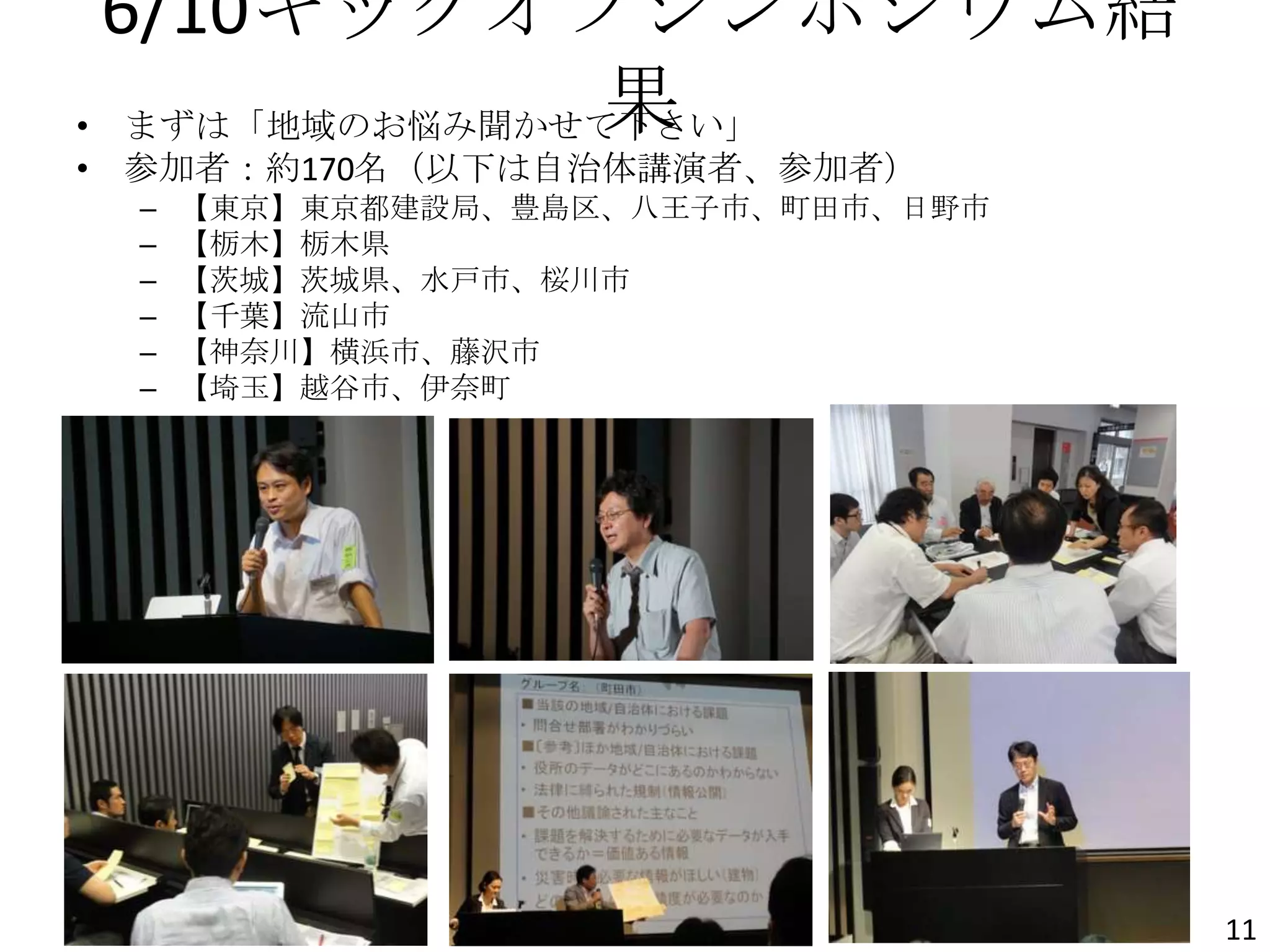 6/10キックオフシンポジウム結
果• まずは「地域のお悩み聞かせて下さい」
• 参加者：約170名（以下は自治体講演者、参加者）
– 【東京】東京都建設局、豊島区、八王子市、町田市、日野市
– 【栃木】栃木県
– 【茨城】茨城県、水戸市、桜川市
– 【千葉】流山市
– 【神奈川】横浜市、藤沢市
– 【埼玉】越谷市、伊奈町
11
 