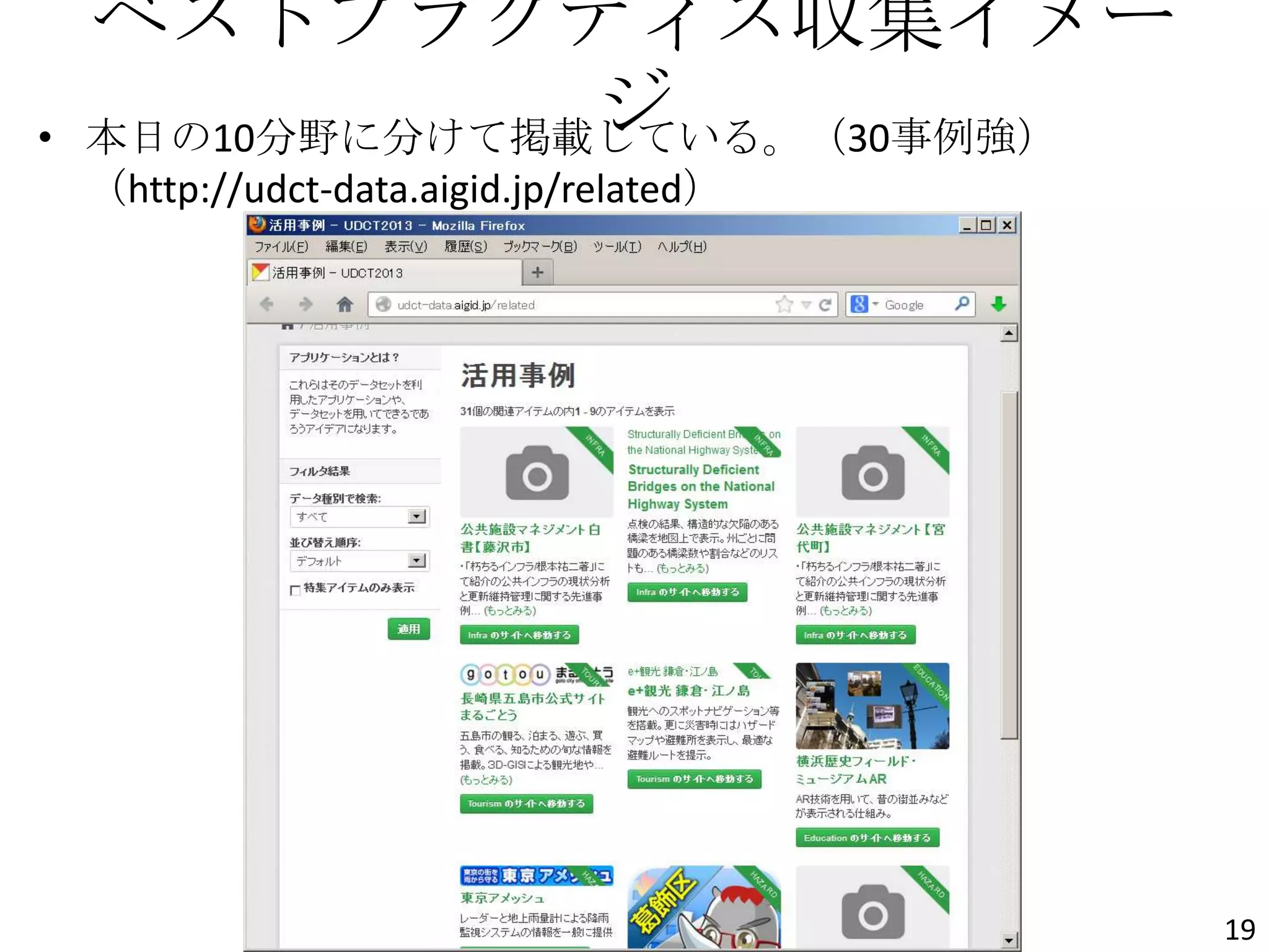 ベストプラクティス収集イメー
ジ• 本日の10分野に分けて掲載している。（30事例強）
（http://udct-data.aigid.jp/related）
19
 
