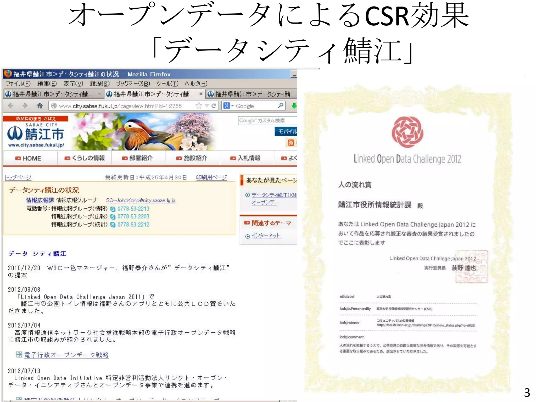 オープンデータによるCSR効果
「データシティ鯖江」
3
 