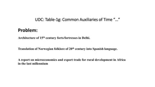 UDC: Table-1g: Common Auxiliaries of Time “…”
Problem:
Architecture of 15th century forts/fortresses in Delhi.
Translation of Norwegian folklore of 20th century into Spanish language.
A report on microeconomics and export trade for rural development in Africa
in the last millennium
 