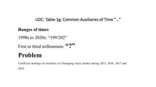 UDC: Table-1g: Common Auxiliaries of Time “…”
Ranges of times
1990s to 2020s: “199/202”
First to third millennium: “?”
Problem
Unofficial dealings of securities in Chittagong stock market during 2015, 2016, 2017 and
2018.
 