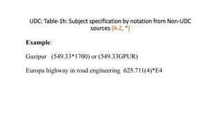 UDC: Table-1h: Subject specification by notation from Non-UDC
sources (A-Z, *)
Example:
Gazipur (549.33*1700) or (549.33GPUR)
Europa highway in road engineering 625.711(4)*E4
 