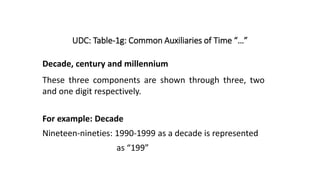 UDC: Table-1g: Common Auxiliaries of Time “…”
Decade, century and millennium
These three components are shown through three, two
and one digit respectively.
For example: Decade
Nineteen-nineties: 1990-1999 as a decade is represented
as “199”
 