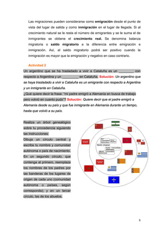 Las migraciones pueden considerarse como emigración desde el punto de
   vista del lugar de salida y como inmigración en el lugar de llegada. Si al
   crecimiento natural se le resta el número de emigrantes y se le suma el de
   inmigrantes se obtiene el crecimiento real. Se denomina balanza
   migratoria o saldo migratorio a la diferencia entre emigración e
   inmigración. Así, el saldo migratorio podrá ser positivo cuando la
   inmigración es mayor que la emigración y negativo en caso contrario.

   Actividad 2
Un argentino que se ha trasladado a vivir a Cataluña es un ________ con
respecto a Argentina y un _________ en Cataluña. Solución: Un argentino que
se haya trasladado a vivir a Cataluña es un emigrante con respecto a Argentina
y un inmigrante en Cataluña.
                                                                      abajo
                               Solución: Quiere decir que el padre emigró a
Alemania desde su país y que fue inmigrante en Alemania durante un tiempo,
hasta que volvió a su país.


Realiza un árbol genealógico
sobre tu procedencia siguiendo
las instrucciones:
Dibuja un círculo central y
escribe tu nombre y comunidad
autónoma o país de nacimiento.
En un segundo círculo, que
contenga al primero, reemplaza
los nombres de los padres por
las banderas de los lugares de
origen de cada uno (comunidad
autónoma     o   países,   según
corresponda); y en un tercer
círculo, las de los abuelos.




                                                                              8
 
