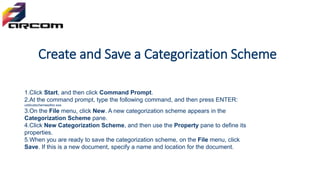 Create and Save a Categorization Scheme
1.Click Start, and then click Command Prompt.
2.At the command prompt, type the following command, and then press ENTER:
uddicatschemeeditor.exe
3.On the File menu, click New. A new categorization scheme appears in the
Categorization Scheme pane.
4.Click New Categorization Scheme, and then use the Property pane to define its
properties.
5.When you are ready to save the categorization scheme, on the File menu, click
Save. If this is a new document, specify a name and location for the document.
 