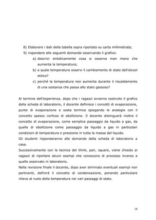 8) Elaborare i dati della tabella sopra riportata su carta millimetrata;
9) rispondere alle seguenti domande osservando il grafico:
a) descrivi sinteticamente cosa si osserva man mano che
aumenta la temperatura;
b) a quale temperatura osservi il cambiamento di stato dell’alcool
etilico?
c) perché la temperatura non aumenta durante il riscaldamento
di una sostanza che passa allo stato gassoso?
Al termine dell’esperienza, dopo che i ragazzi avranno costruito il grafico
della scheda di laboratorio, il docente definisce i concetti di evaporazione,
punto di evaporazione e sosta termica spiegando le analogie con il
concetto spesso confuso di ebollizione. Il docente distinguerà inoltre il
concetto di evaporazione, come semplice passaggio da liquido a gas, da
quello di ebollizione come passaggio da liquido a gas in particolari
condizioni di temperatura e pressione in tutta la massa del liquido.
Gli studenti risponderanno alle domande della scheda di laboratorio a
casa.
Successivamente con la tecnica del think, pair, square, viene chiesto ai
ragazzi di riportare alcuni esempi che conoscono di processo inverso a
quello osservato in laboratorio.
Nella revisione finale il docente, dopo aver eliminato eventuali esempi non
pertinenti, definirà il concetto di condensazione, ponendo particolare
rilievo al ruolo della temperatura nei vari passaggi di stato.
18
 