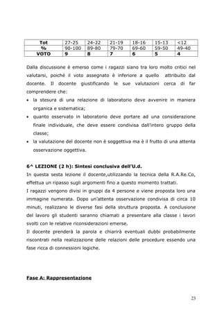 Tot 27-25 24-22 21-19 18-16 15-13 <12
% 90-100 89-80 79-70 69-60 59-50 49-40
VOTO 9 8 7 6 5 4
Dalla discussione è emerso come i ragazzi siano tra loro molto critici nel
valutarsi, poiché il voto assegnato è inferiore a quello attribuito dal
docente. Il docente giustificando le sue valutazioni cerca di far
comprendere che:
• la stesura di una relazione di laboratorio deve avvenire in maniera
organica e sistematica;
• quanto osservato in laboratorio deve portare ad una considerazione
finale individuale, che deve essere condivisa dall’intero gruppo della
classe;
• la valutazione del docente non è soggettiva ma è il frutto di una attenta
osservazione oggettiva.
6^ LEZIONE (2 h): Sintesi conclusiva dell’U.d.
In questa sesta lezione il docente,utilizzando la tecnica della R.A.Re.Co,
effettua un ripasso sugli argomenti fino a questo momento trattati.
I ragazzi vengono divisi in gruppi da 4 persone e viene proposta loro una
immagine numerata. Dopo un’attenta osservazione condivisa di circa 10
minuti, realizzano le diverse fasi della struttura proposta. A conclusione
del lavoro gli studenti saranno chiamati a presentare alla classe i lavori
svolti con le relative riconsiderazioni emerse.
Il docente prenderà la parola e chiarirà eventuali dubbi probabilmente
riscontrati nella realizzazione delle relazioni delle procedure essendo una
fase ricca di connessioni logiche.
Fase A: Rappresentazione
23
 