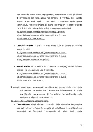 Non essendo prove molto impegnative, consentono a tutti gli alunni
di immettersi con tranquillità nel compito di verifica. Per questo
motivo sono stati scelti come item di apertura della prova
sommativa. Non consentono di avere informazioni di grande utilità
circa il tipo e la natura delle abilità possedute dagli allievi.
Ad ogni risposta corretta viene assegnato 1 punto;
ad ogni risposta non corretta viene sottratto 1 punto;
ad risposta non data 0 punti;
- Completamenti: si tratta di frasi nelle quali si chiede di inserire
alcuni termini:
Ad ogni risposta corretta vengono assegnati 2 punti;
ad ogni risposta non corretta viene sottratto 1 punto;
ad ogni risposta non data 0 punti;
- Scelte multiple: si tratta di 10 quesiti accompagnati da quattro
opzioni, tra le quali solo una è corretta.
Ad ogni risposta corretta vengono assegnati 3 punti;
ad ogni risposta non corretta viene sottratto 1 punto;
ad risposta non data 0 punti;
I quesiti sono stati raggruppati considerando alcune delle voci della
valutazione, in modo che l’allievo sia consapevole di quale
aspetto del suo percorso di formazione sta verificando nello
svolgere quel particolare esercizio.
Le voci della valutazione utilizzate sono:
- Conoscenza: degli elementi specifici della disciplina (raggruppa
esercizi volti a verificare la capacità di individuare le caratteristiche
essenziali dei fenomeni; corrisponde al primo livello della
27
 