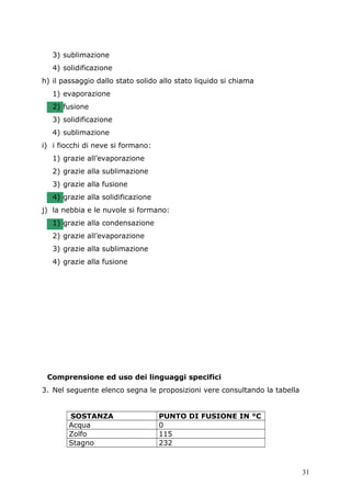 3) sublimazione
4) solidificazione
h) il passaggio dallo stato solido allo stato liquido si chiama
1) evaporazione
2) fusione
3) solidificazione
4) sublimazione
i) i fiocchi di neve si formano:
1) grazie all’evaporazione
2) grazie alla sublimazione
3) grazie alla fusione
4) grazie alla solidificazione
j) la nebbia e le nuvole si formano:
1) grazie alla condensazione
2) grazie all’evaporazione
3) grazie alla sublimazione
4) grazie alla fusione
Comprensione ed uso dei linguaggi specifici
3. Nel seguente elenco segna le proposizioni vere consultando la tabella
SOSTANZA PUNTO DI FUSIONE IN °C
Acqua 0
Zolfo 115
Stagno 232
31
 