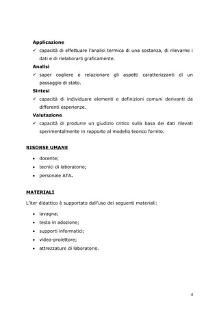 Applicazione
 capacità di effettuare l’analisi termica di una sostanza, di rilevarne i
dati e di rielaborarli graficamente.
Analisi
 saper cogliere e relazionare gli aspetti caratterizzanti di un
passaggio di stato.
Sintesi
 capacità di individuare elementi e definizioni comuni derivanti da
differenti esperienze.
Valutazione
 capacità di produrre un giudizio critico sulla basa dei dati rilevati
sperimentalmente in rapporto al modello teorico fornito.
RISORSE UMANE
• docente;
• tecnici di laboratorio;
• personale ATA.
MATERIALI
L’iter didattico è supportato dall’uso dei seguenti materiali:
• lavagna;
• testo in adozione;
• supporti informatici;
• video-proiettore;
• attrezzature di laboratorio.
4
 