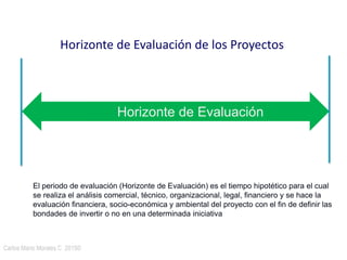 Carlos Mario Morales C 2015©8
Horizonte de Evaluación de los Proyectos
El periodo de evaluación (Horizonte de Evaluación) es el tiempo hipotético para el cual
se realiza el análisis comercial, técnico, organizacional, legal, financiero y se hace la
evaluación financiera, socio-económica y ambiental del proyecto con el fin de definir las
bondades de invertir o no en una determinada iniciativa
Horizonte de Evaluación
 