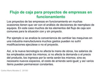 Carlos Mario Morales C 2015©
Los proyectos de las empresas en funcionamiento en muchas
ocasiones tienen que ver con el análisis de decisiones de reemplazo de
equipos. En este caso muchos de los elementos del flujo de caja son
comunes para la situación con y sin proyecto.
Por ejemplo si se analiza la conveniencia de cambiar las maquinas en
una industria manufacturera muchos gastos pueden no sufrir
modificaciones ejecútese o no el proyecto.
Así, si la nueva tecnología no afecta la mano de obras, los salarios de
los empleados serán los mismos; si no afecta la demanda o el precio
del producto, los ingresos por la venta serán los mismos; sino es
necesario nuevos espacios, el costo de arriendo será igual; y así varios
ítems pueden permanecer constantes.
Flujo de caja para proyectos de empresas en
funcionamiento
 