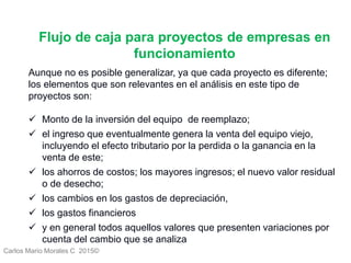 Carlos Mario Morales C 2015©
Aunque no es posible generalizar, ya que cada proyecto es diferente;
los elementos que son relevantes en el análisis en este tipo de
proyectos son:
 Monto de la inversión del equipo de reemplazo;
 el ingreso que eventualmente genera la venta del equipo viejo,
incluyendo el efecto tributario por la perdida o la ganancia en la
venta de este;
 los ahorros de costos; los mayores ingresos; el nuevo valor residual
o de desecho;
 los cambios en los gastos de depreciación,
 los gastos financieros
 y en general todos aquellos valores que presenten variaciones por
cuenta del cambio que se analiza
Flujo de caja para proyectos de empresas en
funcionamiento
 