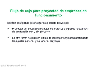 Carlos Mario Morales C 2015©
Existen dos formas de analizar este tipo de proyectos:
 Proyectar por separado los flujos de ingresos y egresos relevantes
de la situación con y sin proyecto
 La otra forma es realizar el flujo de ingresos y egresos combinando
los efectos de tener y no tener el proyecto
Flujo de caja para proyectos de empresas en
funcionamiento
 