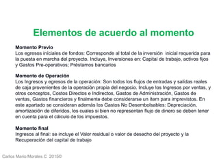Carlos Mario Morales C 2015©
Momento Previo
Los egresos iníciales de fondos: Corresponde al total de la inversión inicial requerida para
la puesta en marcha del proyecto. Incluye, Inversiones en: Capital de trabajo, activos fijos
y Gastos Pre-operativos; Préstamos bancarios
Momento de Operación
Los Ingresos y egresos de la operación: Son todos los flujos de entradas y salidas reales
de caja provenientes de la operación propia del negocio. Incluye los Ingresos por ventas, y
otros conceptos, Costos Directos e Indirectos, Gastos de Administración, Gastos de
ventas, Gastos financieros y finalmente debe considerarse un ítem para imprevistos. En
este apartado se consideran además los Gastos No Desembolsables: Depreciación,
amortización de diferidos, los cuales si bien no representan flujo de dinero se deben tener
en cuenta para el cálculo de los impuestos.
Momento final
Ingresos al final: se incluye el Valor residual o valor de desecho del proyecto y la
Recuperación del capital de trabajo
Elementos de acuerdo al momento
 