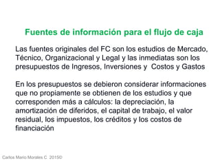 Carlos Mario Morales C 2015©
Las fuentes originales del FC son los estudios de Mercado,
Técnico, Organizacional y Legal y las inmediatas son los
presupuestos de Ingresos, Inversiones y Costos y Gastos
En los presupuestos se debieron considerar informaciones
que no propiamente se obtienen de los estudios y que
corresponden más a cálculos: la depreciación, la
amortización de diferidos, el capital de trabajo, el valor
residual, los impuestos, los créditos y los costos de
financiación
Fuentes de información para el flujo de caja
 