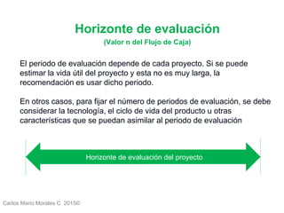 Carlos Mario Morales C 2015©
El periodo de evaluación depende de cada proyecto. Si se puede
estimar la vida útil del proyecto y esta no es muy larga, la
recomendación es usar dicho periodo.
En otros casos, para fijar el número de periodos de evaluación, se debe
considerar la tecnología, el ciclo de vida del producto u otras
características que se puedan asimilar al periodo de evaluación
Horizonte de evaluación
(Valor n del Flujo de Caja)
Horizonte de evaluación del proyecto
 