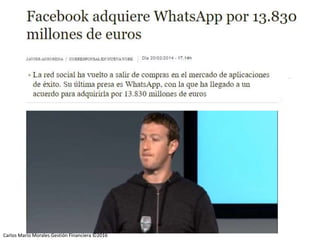 Carlos Mario Morales C ©2014Carlos Mario Morales Gestión Financiera ©2016
 