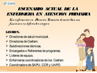 ESCENARIO ACTUAL DE LAESCENARIO ACTUAL DE LA
ENFERMERA EN ATENCION PRIMARIAENFERMERA EN ATENCION PRIMARIA
Las enfermeras en Atenció n Primaria desarro llan susLas enfermeras en Atenció n Primaria desarro llan sus
funcio nes en diferentes cargo s:funcio nes en diferentes cargo s:
GESTION:
 Directorasdesalud municipal.
 DirectorasdeCesfam.
 Subdireccionestécnicas.
 Encargadoso Referentesdeprogramas.
 Lideresdeequipo.
 Enfermerascoordinadorasdelos Cesfam
 CoordinadoradeSAPU, CCR y UAPO
 