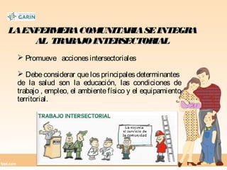 LAENFERMERACOMUNITARIASEINTEGRALAENFERMERACOMUNITARIASEINTEGRA
AL TRABAJOINTERSECTORIALAL TRABAJOINTERSECTORIAL
 Promueve accionesintersectoriales
 Debe considerar que los principales determinantes
de la salud son la educación, las condiciones de
trabajo , empleo, el ambiente físico y el equipamiento
territorial.
 