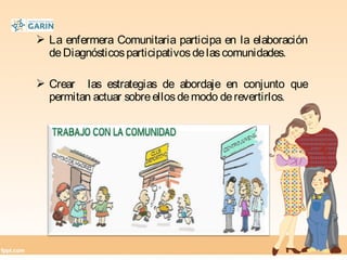  La enfermera Comunitaria participa en la elaboración
deDiagnósticosparticipativosdelascomunidades.
 Crear las estrategias de abordaje en conjunto que
permitan actuar sobreellosdemodo derevertirlos.
 