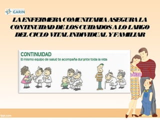 LAENFERMERACOMUNITARIAASEGURALALAENFERMERACOMUNITARIAASEGURALA
CONTINUIDADDELOSCUIDADOSALOLARGOCONTINUIDADDELOSCUIDADOSALOLARGO
DELCICLOVITALINDIVIDUALYFAMILIARDELCICLOVITALINDIVIDUALYFAMILIAR
 