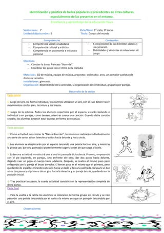 Identificación y práctica de bailes populares y procedentes de otras culturas,
especialmente de las presentes en el entorno.
Enseñanza y aprendizaje de la educación física
Sesión núm.: 7 Ciclo/Nivel: 3
er
ciclo, 5º curso
Unidad didáctica núm.: 5 Titulo: Danzas del mundo
Competencias Contenidos
- Competencia social y ciudadana
- Competencia cultural y artística
- Competencia en autonomía e iniciativa
personal
- Conocimiento de las diferentes danzas y
su ejecución.
- Habilidades y destrezas en situaciones de
juego.
Objetivos:
 Conocer la danza francesa “Bourrée”.
 Coordinar los pasos con el ritmo de la melodía
Materiales: CD de música, equipo de música, proyector, ordenador, aros, un pompón y pelotas de
distintos tamaños.
Instalaciones: gimnasio.
Organización: dependiendo de la actividad, la organización será individual, grupal o por parejas.
Desarrollo de la sesión
Parte inicial
1. Juego del aro. De forma individual, los alumnos utilizarán un aro, con el cual deben hacer
movimientos con los pies, la cintura y los brazos.
2. Juego de la estatua. Todos los alumnos repartidos por el espacio, estarán bailando o
individual o en parejas, como deseen, mientras suena una canción. Cuando dicha canción
se pare, los alumnos deberán estar quietos en forma de estatuas.
Parte principal
1. Como actividad para iniciar la “Danza Bourrée”, los alumnos realizarán individualmente
una serie de varios saltos laterales y saltos hacia delante y hacia atrás.
2. Los alumnos se desplazarán por el espacio lanzando una pelota hacia el aire, y mientras
la pelota cae, dar una palmada y posteriormente cogerla antes de que caiga al suelo.
3. La tercera actividad introducirá uno a uno los pasos de dicha danza. Primero, empezando
con el pie izquierdo, en parejas, uno enfrente del otro, dar dos pasos hacia delante,
dejando caer un poco el cuerpo hacia adelante. Después, se realiza el mismo paso pero
enlazando con la pareja el brazo derecho. El tercer paso es el mismo que el primero, pero
quedando de espaldas mirando cada uno hacia un lado y dan una palmada. Después se dan
otros dos pasos y el primero da un giro hacia la derecha y su pareja detrás, quedando en la
posición inicial.
4. Tras practicar los pasos, la cuarta actividad consistirá en la representación completa de
dicha danza.
.
Parte final
1. Para la vuelta a la calma los alumnos se colocarán de forma grupal en círculo y se irán
pasando una pelota lanzándola por el suelo a la misma vez que un pompón lanzándolo por
el aire.
Observaciones:
 