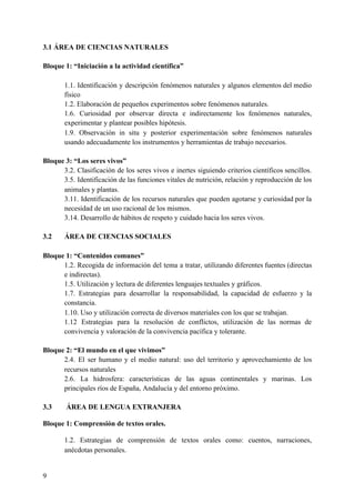 3.1 ÁREA DE CIENCIAS NATURALES
Bloque 1: “Iniciación a la actividad científica”
1.1. Identificación y descripción fenómenos naturales y algunos elementos del medio
físico
1.2. Elaboración de pequeños experimentos sobre fenómenos naturales.
1.6. Curiosidad por observar directa e indirectamente los fenómenos naturales,
experimentar y plantear posibles hipótesis.
1.9. Observación in situ y posterior experimentación sobre fenómenos naturales
usando adecuadamente los instrumentos y herramientas de trabajo necesarios.
Bloque 3: “Los seres vivos”
3.2. Clasificación de los seres vivos e inertes siguiendo criterios científicos sencillos.
3.5. Identificación de las funciones vitales de nutrición, relación y reproducción de los
animales y plantas.
3.11. Identificación de los recursos naturales que pueden agotarse y curiosidad por la
necesidad de un uso racional de los mismos.
3.14. Desarrollo de hábitos de respeto y cuidado hacia los seres vivos.
3.2 ÁREA DE CIENCIAS SOCIALES
Bloque 1: “Contenidos comunes”
1.2. Recogida de información del tema a tratar, utilizando diferentes fuentes (directas
e indirectas).
1.5. Utilización y lectura de diferentes lenguajes textuales y gráficos.
1.7. Estrategias para desarrollar la responsabilidad, la capacidad de esfuerzo y la
constancia.
1.10. Uso y utilización correcta de diversos materiales con los que se trabajan.
1.12 Estrategias para la resolución de conflictos, utilización de las normas de
convivencia y valoración de la convivencia pacífica y tolerante.
Bloque 2: “El mundo en el que vivimos”
2.4. El ser humano y el medio natural: uso del territorio y aprovechamiento de los
recursos naturales
2.6. La hidrosfera: características de las aguas continentales y marinas. Los
principales ríos de España, Andalucía y del entorno próximo.
3.3 ÁREA DE LENGUA EXTRANJERA
Bloque 1: Comprensión de textos orales.
1.2. Estrategias de comprensión de textos orales como: cuentos, narraciones,
anécdotas personales.
9
 