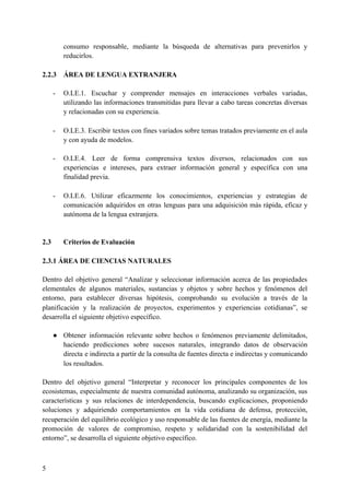 consumo responsable, mediante la búsqueda de alternativas para prevenirlos y
reducirlos.
2.2.3 ÁREA DE LENGUA EXTRANJERA
- O.LE.1. Escuchar y comprender mensajes en interacciones verbales variadas,
utilizando las informaciones transmitidas para llevar a cabo tareas concretas diversas
y relacionadas con su experiencia.
- O.LE.3. Escribir textos con fines variados sobre temas tratados previamente en el aula
y con ayuda de modelos.
- O.LE.4. Leer de forma comprensiva textos diversos, relacionados con sus
experiencias e intereses, para extraer información general y específica con una
finalidad previa.
- O.LE.6. Utilizar eficazmente los conocimientos, experiencias y estrategias de
comunicación adquiridos en otras lenguas para una adquisición más rápida, eficaz y
autónoma de la lengua extranjera.
2.3 Criterios de Evaluación
2.3.1 ÁREA DE CIENCIAS NATURALES
Dentro del objetivo general “Analizar y seleccionar información acerca de las propiedades
elementales de algunos materiales, sustancias y objetos y sobre hechos y fenómenos del
entorno, para establecer diversas hipótesis, comprobando su evolución a través de la
planificación y la realización de proyectos, experimentos y experiencias cotidianas”, se
desarrolla el siguiente objetivo específico.
● Obtener información relevante sobre hechos o fenómenos previamente delimitados,
haciendo predicciones sobre sucesos naturales, integrando datos de observación
directa e indirecta a partir de la consulta de fuentes directa e indirectas y comunicando
los resultados.
Dentro del objetivo general “Interpretar y reconocer los principales componentes de los
ecosistemas, especialmente de nuestra comunidad autónoma, analizando su organización, sus
características y sus relaciones de interdependencia, buscando explicaciones, proponiendo
soluciones y adquiriendo comportamientos en la vida cotidiana de defensa, protección,
recuperación del equilibrio ecológico y uso responsable de las fuentes de energía, mediante la
promoción de valores de compromiso, respeto y solidaridad con la sostenibilidad del
entorno”, se desarrolla el siguiente objetivo específico.
5
 