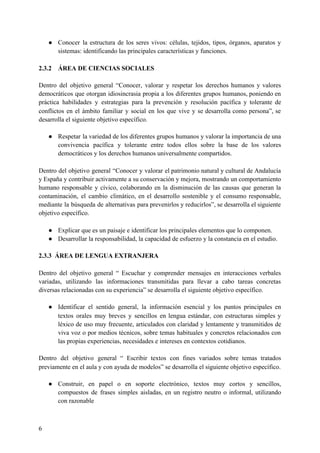 ● Conocer la estructura de los seres vivos: células, tejidos, tipos, órganos, aparatos y
sistemas: identificando las principales características y funciones.
2.3.2 ÁREA DE CIENCIAS SOCIALES
Dentro del objetivo general “Conocer, valorar y respetar los derechos humanos y valores
democráticos que otorgan idiosincrasia propia a los diferentes grupos humanos, poniendo en
práctica habilidades y estrategias para la prevención y resolución pacífica y tolerante de
conflictos en el ámbito familiar y social en los que vive y se desarrolla como persona”, se
desarrolla el siguiente objetivo específico.
● Respetar la variedad de los diferentes grupos humanos y valorar la importancia de una
convivencia pacífica y tolerante entre todos ellos sobre la base de los valores
democráticos y los derechos humanos universalmente compartidos.
Dentro del objetivo general “Conocer y valorar el patrimonio natural y cultural de Andalucía
y España y contribuir activamente a su conservación y mejora, mostrando un comportamiento
humano responsable y cívico, colaborando en la disminución de las causas que generan la
contaminación, el cambio climático, en el desarrollo sostenible y el consumo responsable,
mediante la búsqueda de alternativas para prevenirlos y reducirlos”, se desarrolla el siguiente
objetivo específico.
● Explicar que es un paisaje e identificar los principales elementos que lo componen.
● Desarrollar la responsabilidad, la capacidad de esfuerzo y la constancia en el estudio.
2.3.3 ÁREA DE LENGUA EXTRANJERA
Dentro del objetivo general “ Escuchar y comprender mensajes en interacciones verbales
variadas, utilizando las informaciones transmitidas para llevar a cabo tareas concretas
diversas relacionadas con su experiencia” se desarrolla el siguiente objetivo específico.
● Identificar el sentido general, la información esencial y los puntos principales en
textos orales muy breves y sencillos en lengua estándar, con estructuras simples y
léxico de uso muy frecuente, articulados con claridad y lentamente y transmitidos de
viva voz o por medios técnicos, sobre temas habituales y concretos relacionados con
las propias experiencias, necesidades e intereses en contextos cotidianos.
Dentro del objetivo general “ Escribir textos con fines variados sobre temas tratados
previamente en el aula y con ayuda de modelos” se desarrolla el siguiente objetivo específico.
● Construir, en papel o en soporte electrónico, textos muy cortos y sencillos,
compuestos de frases simples aisladas, en un registro neutro o informal, utilizando
con razonable
6
 