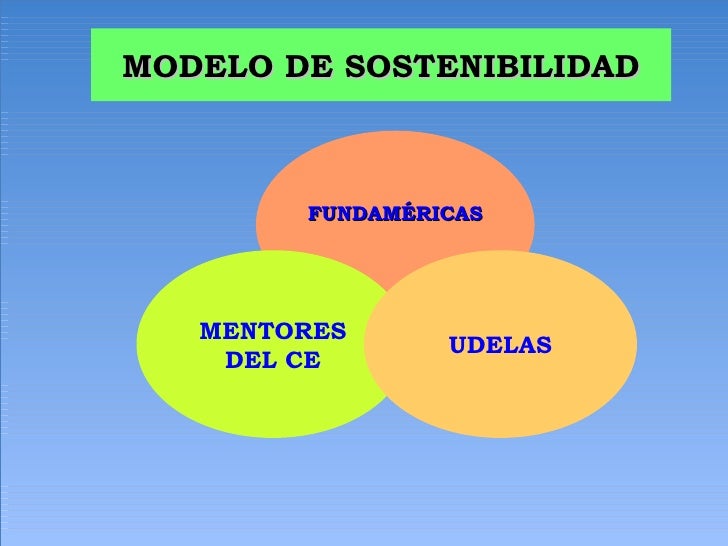 Udelas Taller Para Centros De Emprendimentos 2010 Udelas Taller Para Centros De Emprendimentos 2010